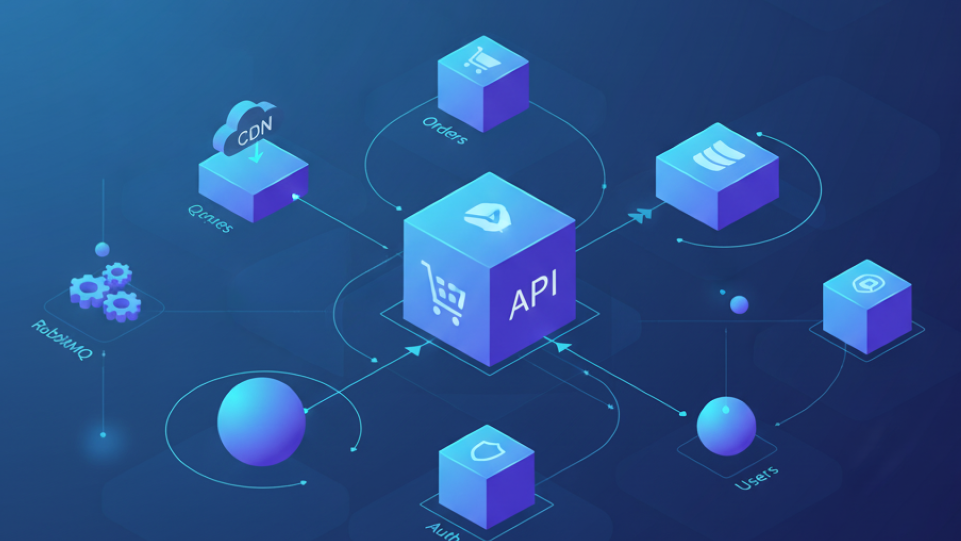 O que são Sistemas Distribuídos